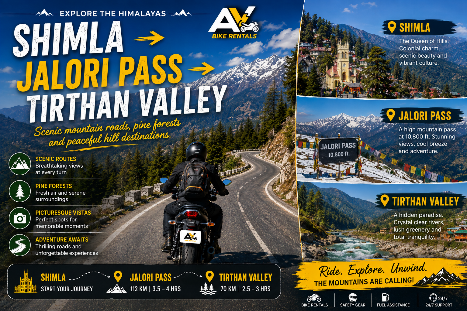 SHIMLA → JALORI PASS → TIRTHAN VALLEY