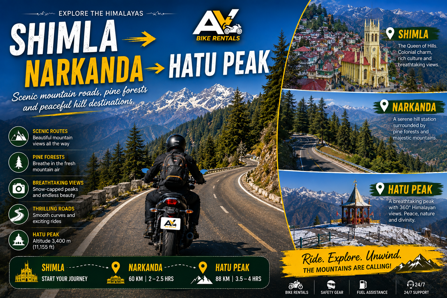 🍎 Shimla → Narkanda → Hatu Peak