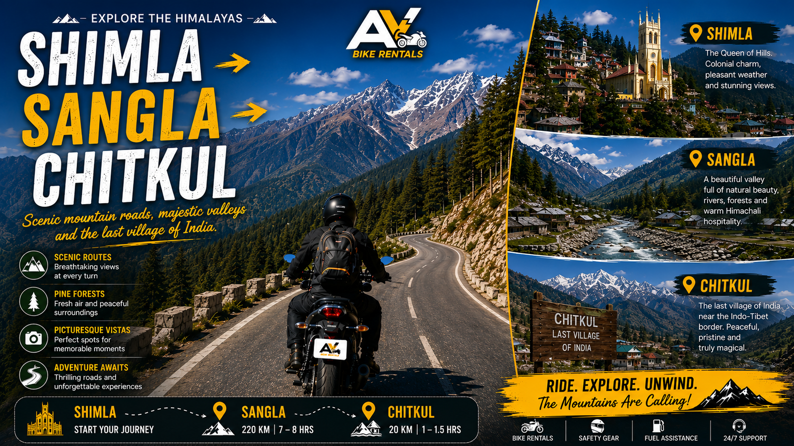 🏕️ Shimla → Sangla → Chitkul