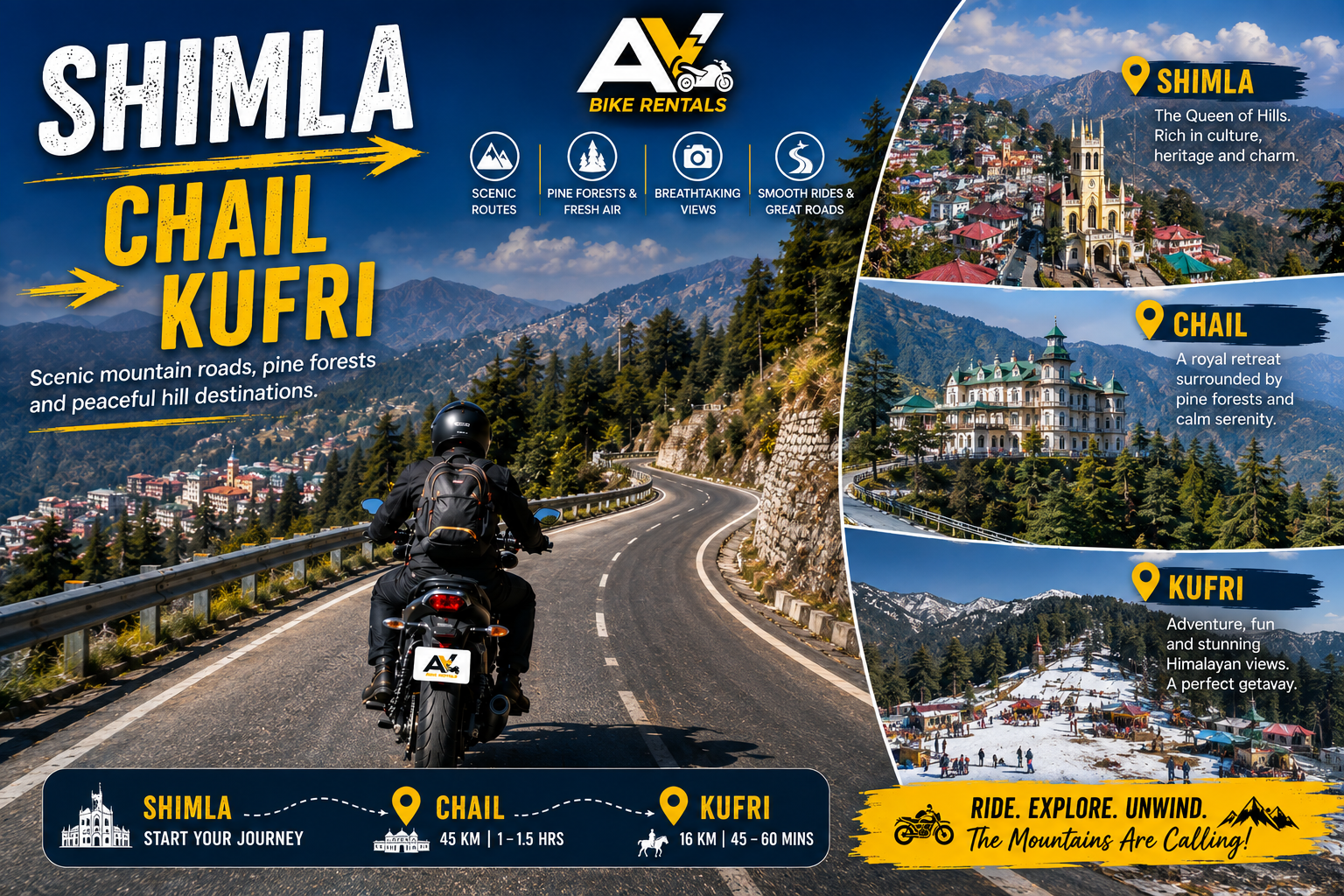 SHIMLA → CHAIL → KUFRI