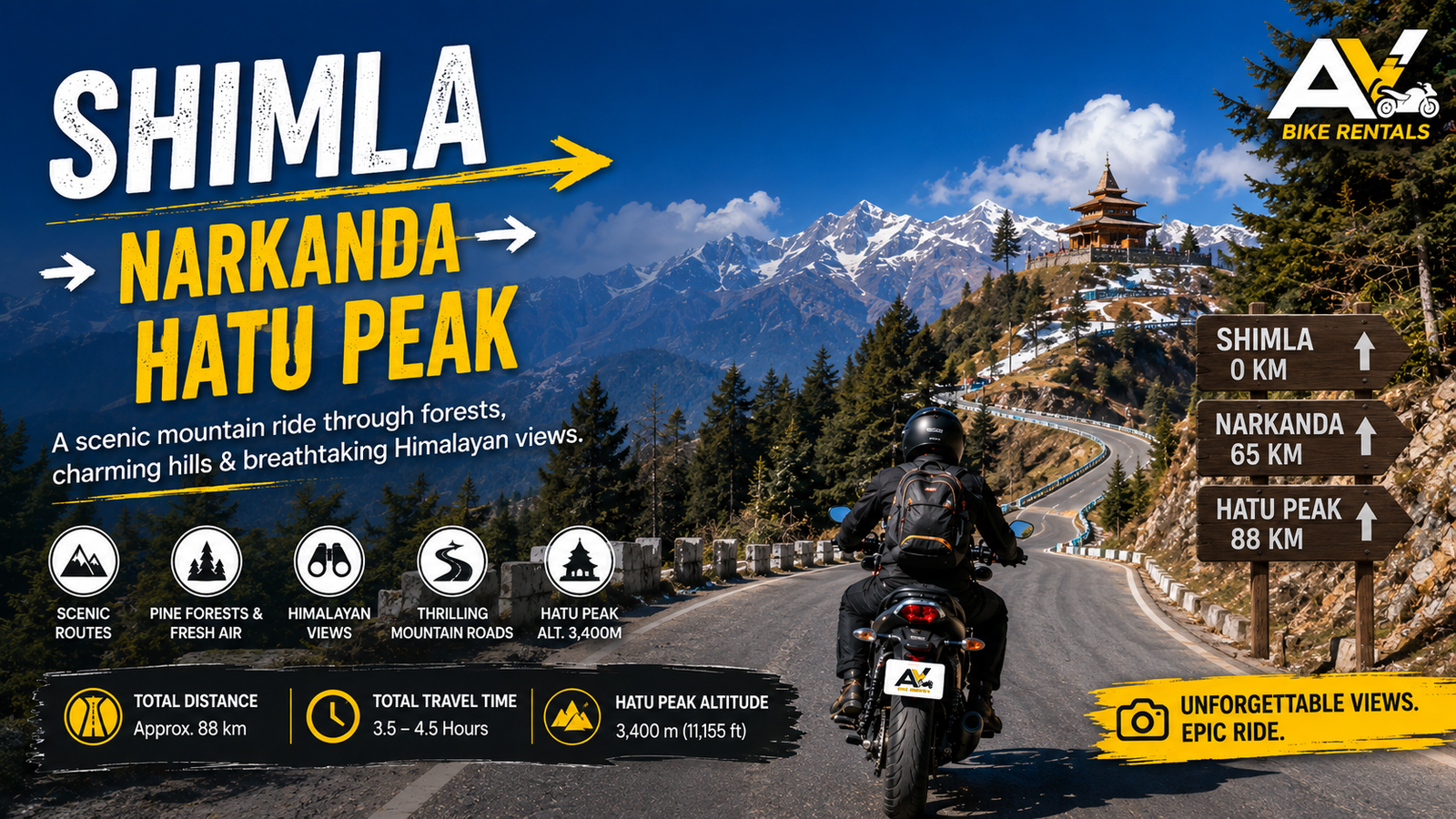 Shimla → Narkanda → Hatu Peak